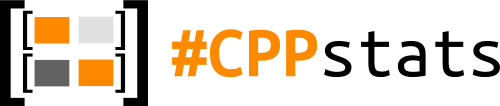 Logo cppstats